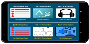 Chemistry Aromatic compounds screenshot 1