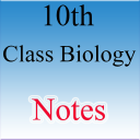 10th Class Biology Notes Icon