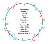 Diagramas motores Electricos screenshot 2