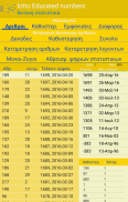 εξυπνοι αριθμοι για Λοττο(Ελληνικο) screenshot 4
