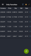 Exchange Rates & Currency Converter screenshot 2