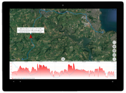 Digital Dashboard GPS Pro screenshot 7
