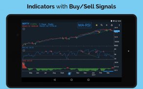 Technical Analysis App for NSE screenshot 12