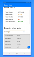 Coronavirus App - Corona Tracker/Stats (No Ads) screenshot 2