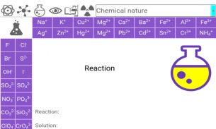 Periodic table of elements screenshot 3