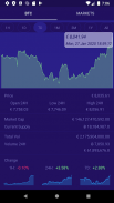 Crypto Coin Market - Crypto Prices, Charts And Bitcoin News screenshot 1