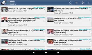 Ειδήσεις Εφημερίδες Νέα Καιρός από Ελλάδα screenshot 5