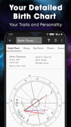 Up Astrology- natal, sinastría screenshot 6
