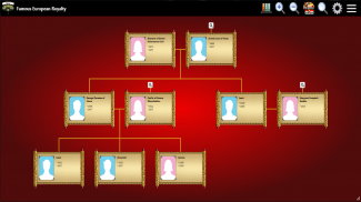 Family Tree Made Simple screenshot 2