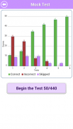 GRE Math : Algebra Review Lite screenshot 7