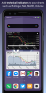 CryptoCharts Widget - Bitcoin & Altcoin Ticker screenshot 3