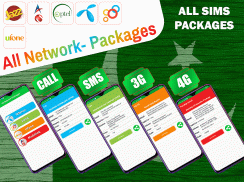 All Network Packages Pakistan 2019: screenshot 1