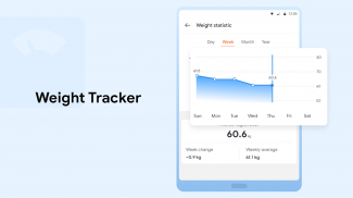 WellBe: BMI Calculator, TDEE screenshot 5