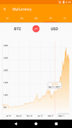 My Currency Converter & Rates screenshot 4