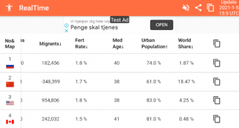 World Population - Download screenshot 0