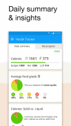 Calorie Counter App: Fooducate screenshot 5