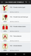Marine Safety Signs & Symbols screenshot 1