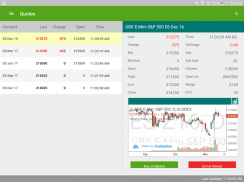 RJO Mobile Trader screenshot 2