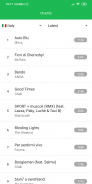 Chartify | Spotify Charts screenshot 0