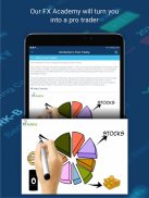 Forex Trading Signals & News screenshot 1