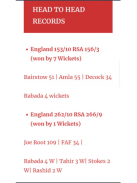 Nekraj Cricket Prediction screenshot 4