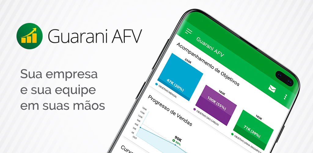 App – Supermercado Guarani