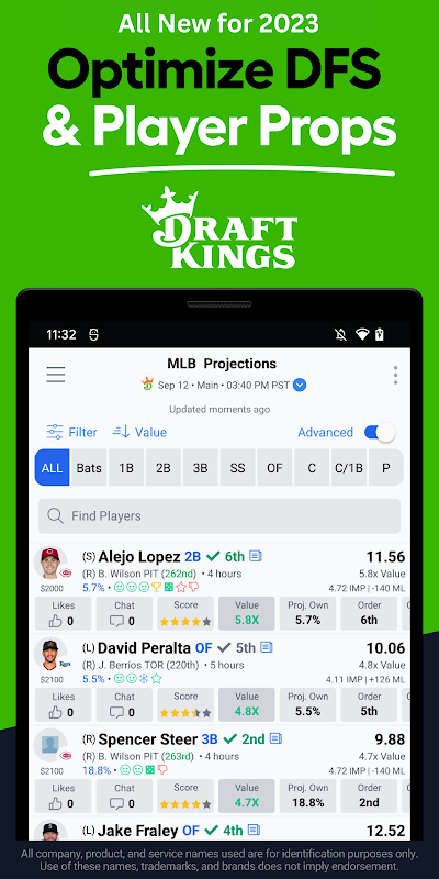 Best Week 3 DFS Lineup Options for FanDuel and DraftKings - 365Scores