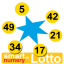 smart numbers for Lotto(Polish)