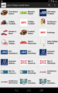 Latest College Football News screenshot 0