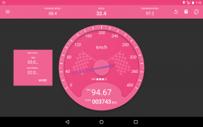 Speedometer screenshot 22