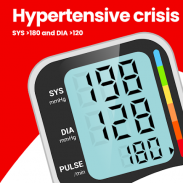 Blood Pressure Monitor & Info screenshot 1