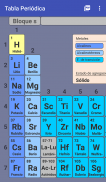 Periodic Table screenshot 2