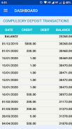 Dhan Sanchai Co-operative Thrift & Credit Society screenshot 2