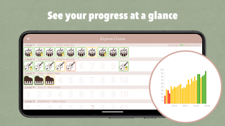 Sight Singing Pro - Solfege screenshot 1