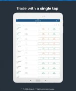 Fondex cTrader: CFD Trading screenshot 7