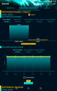 Statistik screenshot 17