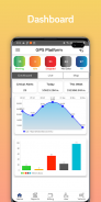GPS Platform screenshot 0