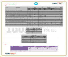 Account Class-11 Solutions (TS Grewal) screenshot 3