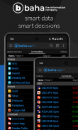 StockMarkets – новости, портфолио, графики screenshot 9