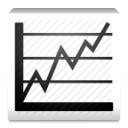 Statistics Calculator