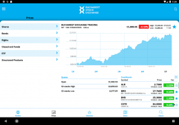 Bucharest Stock Exchange Tab screenshot 6