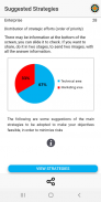 EZorbis – Entrepreneur Risk Analysis screenshot 2