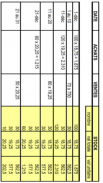 Formation de comptabilité screenshot 2