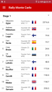 WRC coverage: stage results, calendar, standings screenshot 0