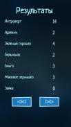 Слово в шляпе - игра для веселой компании, Alias. screenshot 2