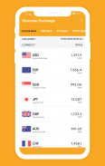 Myanmar Exchange Rates screenshot 5