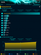 Statistik screenshot 15