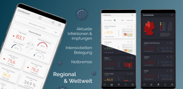 InfektInfo Fallzahlen Inzidenz screenshot 3