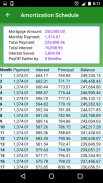 Mortgage Repayment Calculator screenshot 1