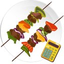 Shish kebab meat calculator